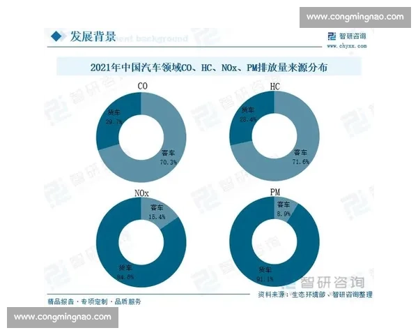 多重因素叠加下行业表现低迷的深层原因与突围路径分析与对策思考